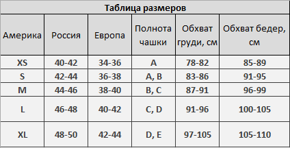 Таблица размерной сетки
